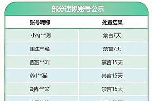 维尔纳：终于来热刺了真开心，等不及上场比赛！